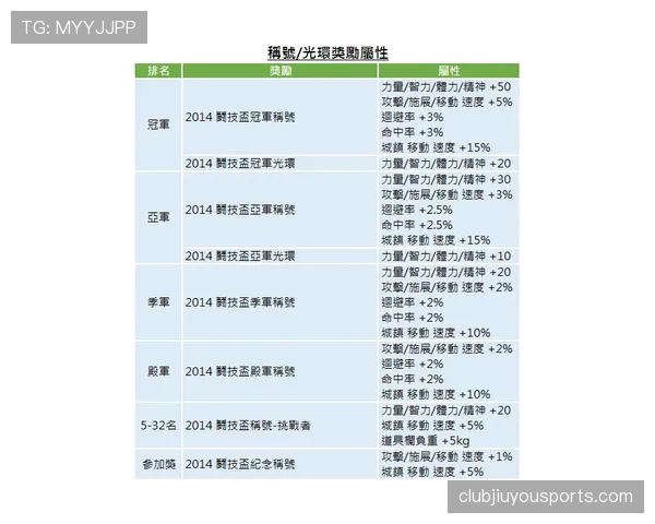 比赛因不可抗力中断，规则如何判定胜负与后续安排？