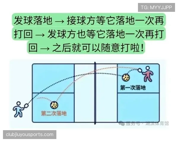 球门球出球规则详解：何时算有效发球？