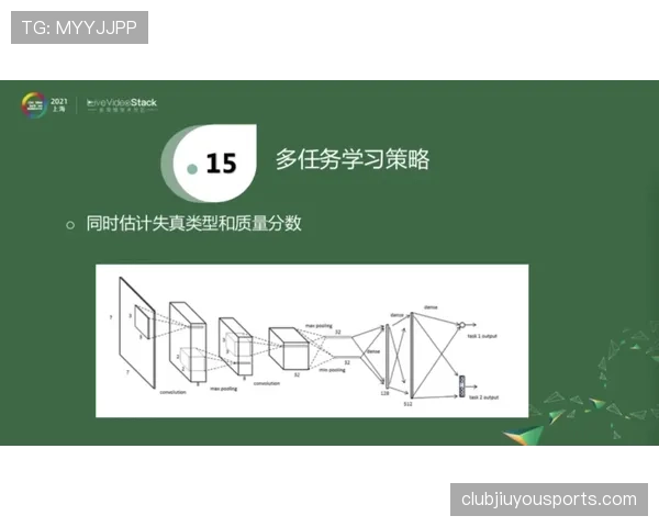 额外换人规则怎么用?五换人制的触发条件和限制全解析 额外换人规则怎么用?五换人制的触发条件和限制全解析