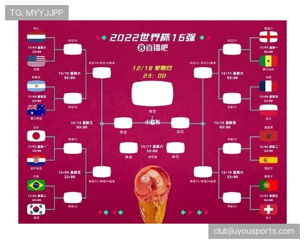 2026世界杯晋级优先条件详解 2026世界杯晋级优先条件详解